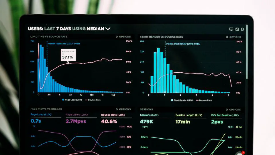 📈 Communicate your results effectively with the best data visualizations